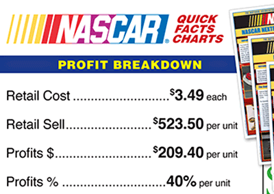 Flyer Formco USA NASCAR